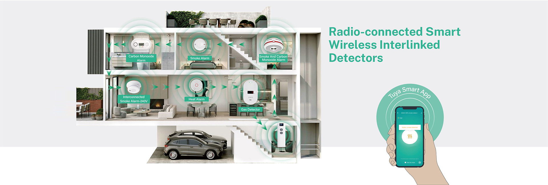 Interlinked Smoke Alarm System for Australian Businesses
